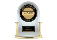 Nissan of Rocky Mount in Rocky Mount NC