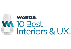 Nissan of Rocky Mount in Rocky Mount NC