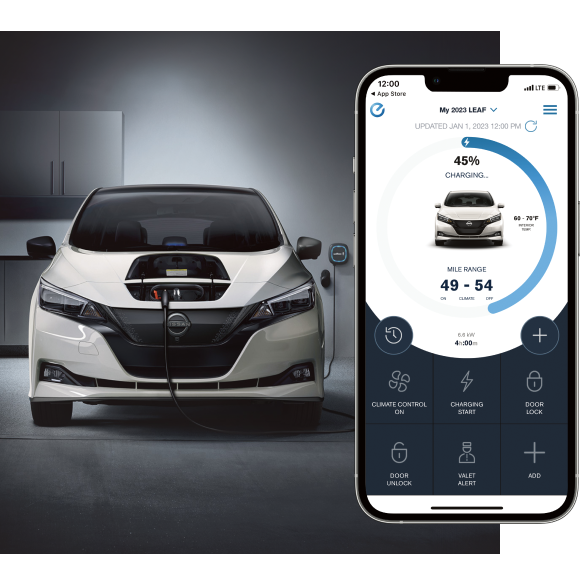 Nissan of Rocky Mount in Rocky Mount NC